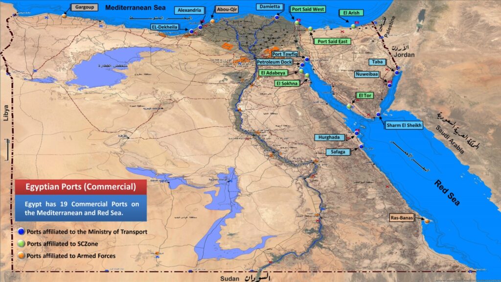 Egyptian Red Sea Ports Logistics